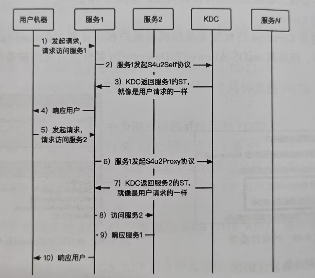 11d21c3627b6b02c1b5103ae8cf4131e