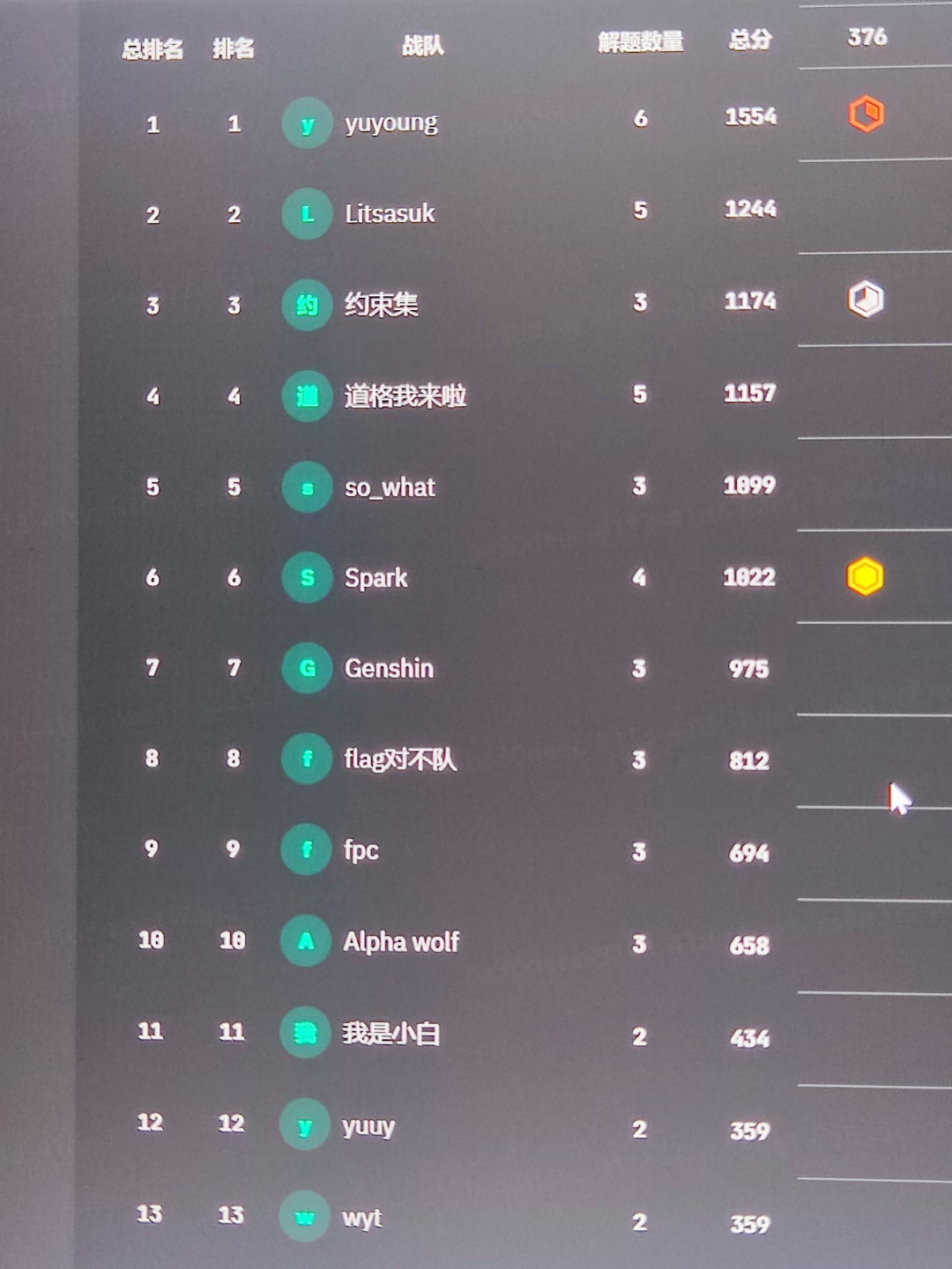 218320ecc470808681f850b732a1f9d6