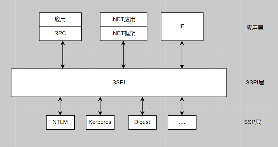 image-20240527224739470