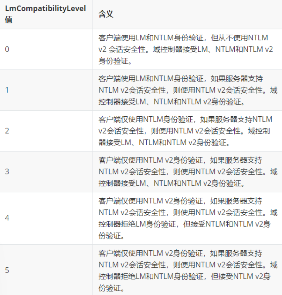 屏幕截图 2024-05-30 172409