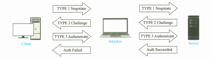 image-20240530200806710