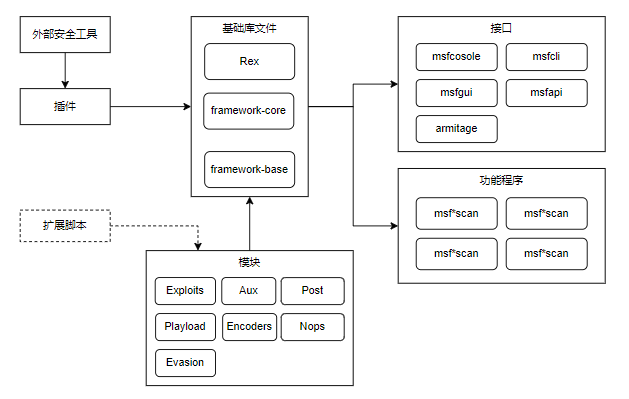 image-20240622182327633