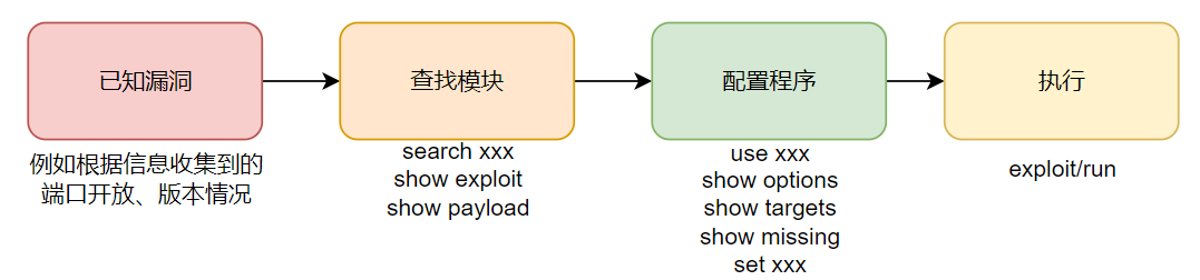 image-20240623182853601