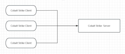 image-20240712173424554