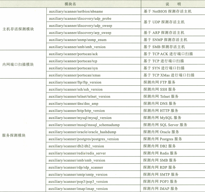 image-20240906174311400