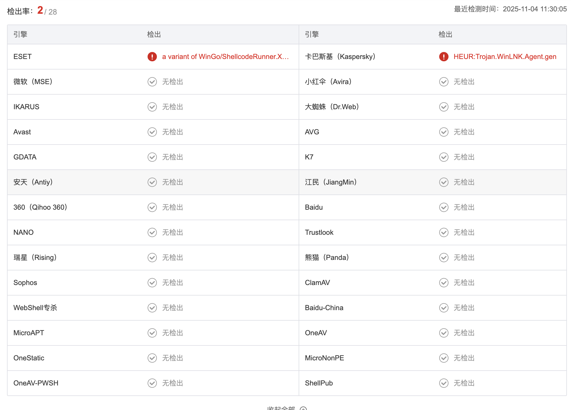 51dfe4a93d0dbe193112b3db9cf93113