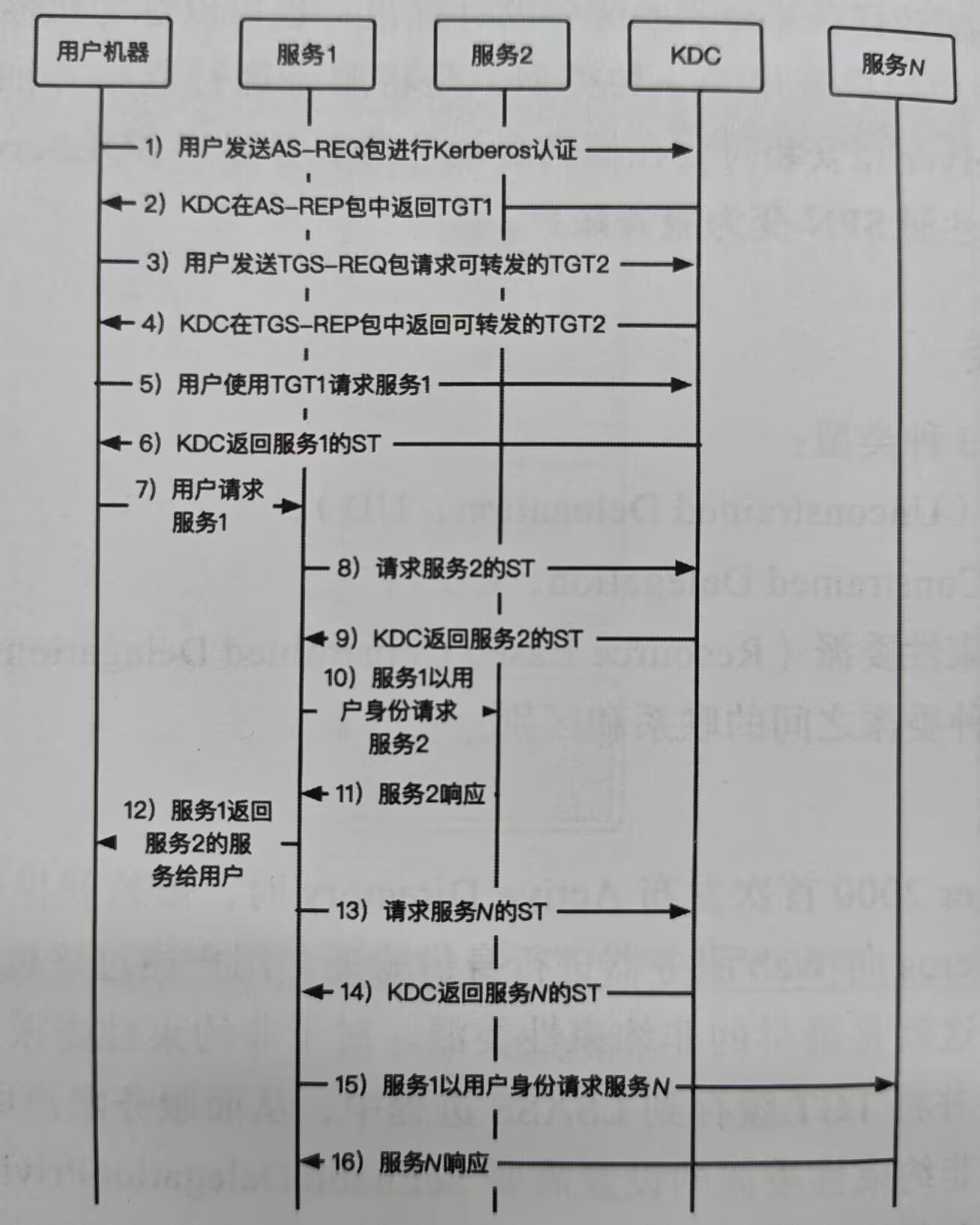 52a6674aa3649c902b571d17a0dffc0f