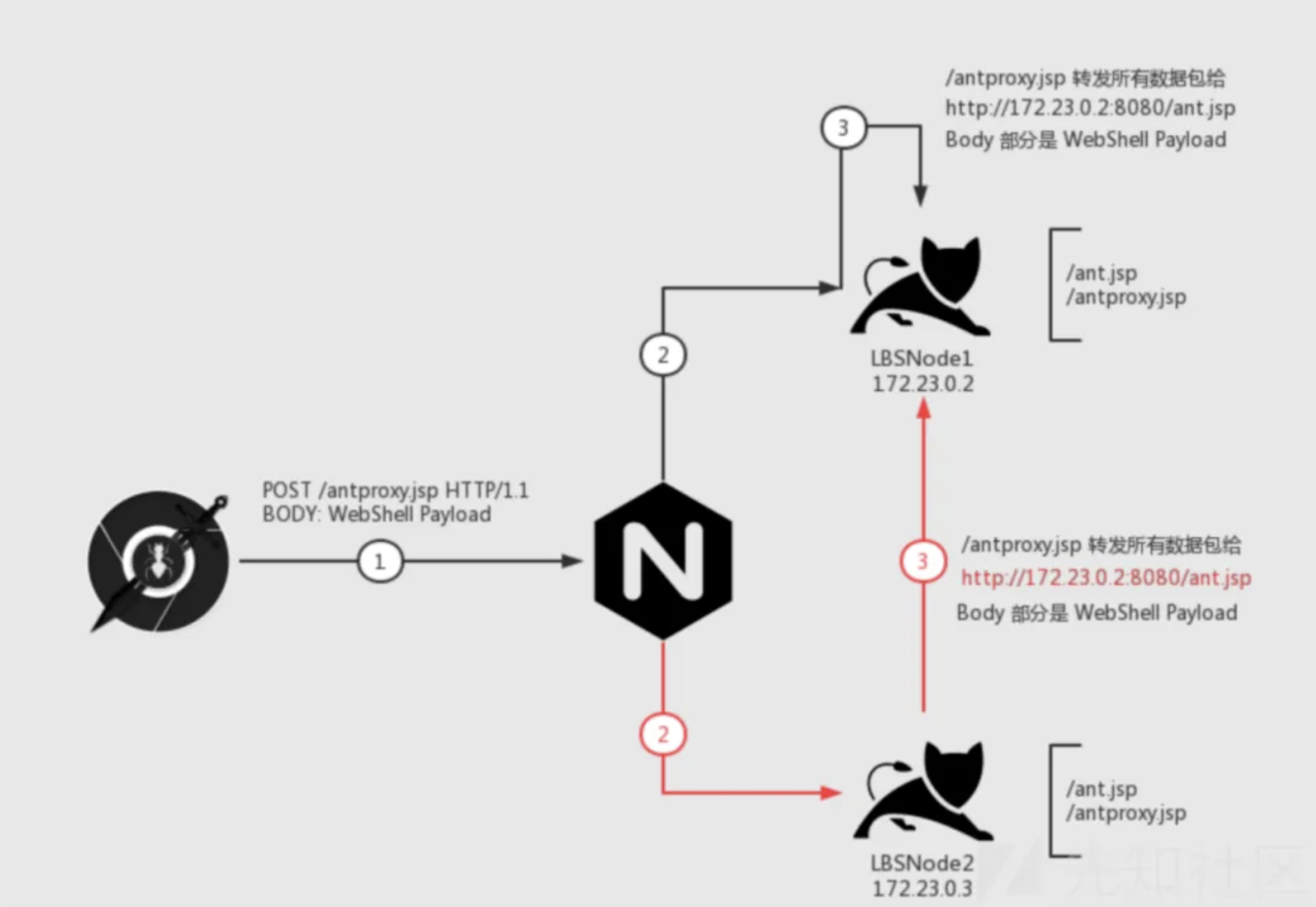 image-20250422153401158