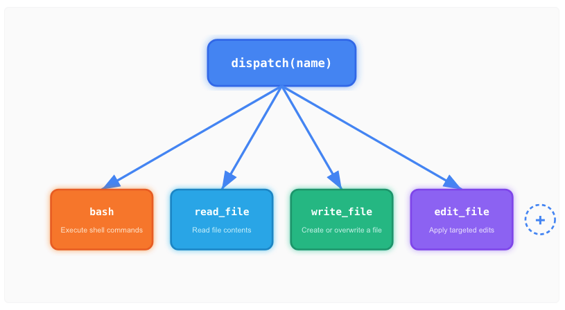 image-20260331162337196